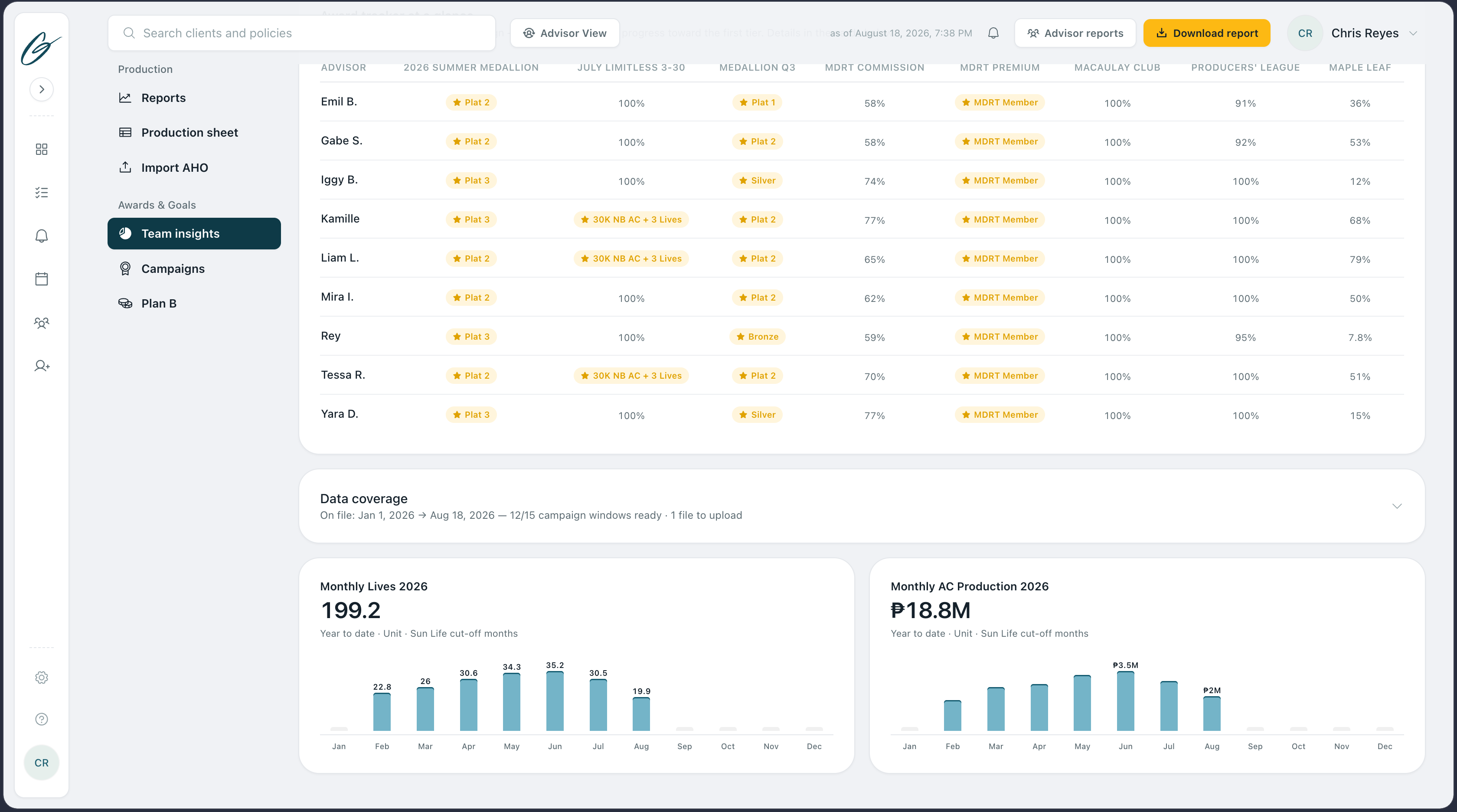 Awards tracker