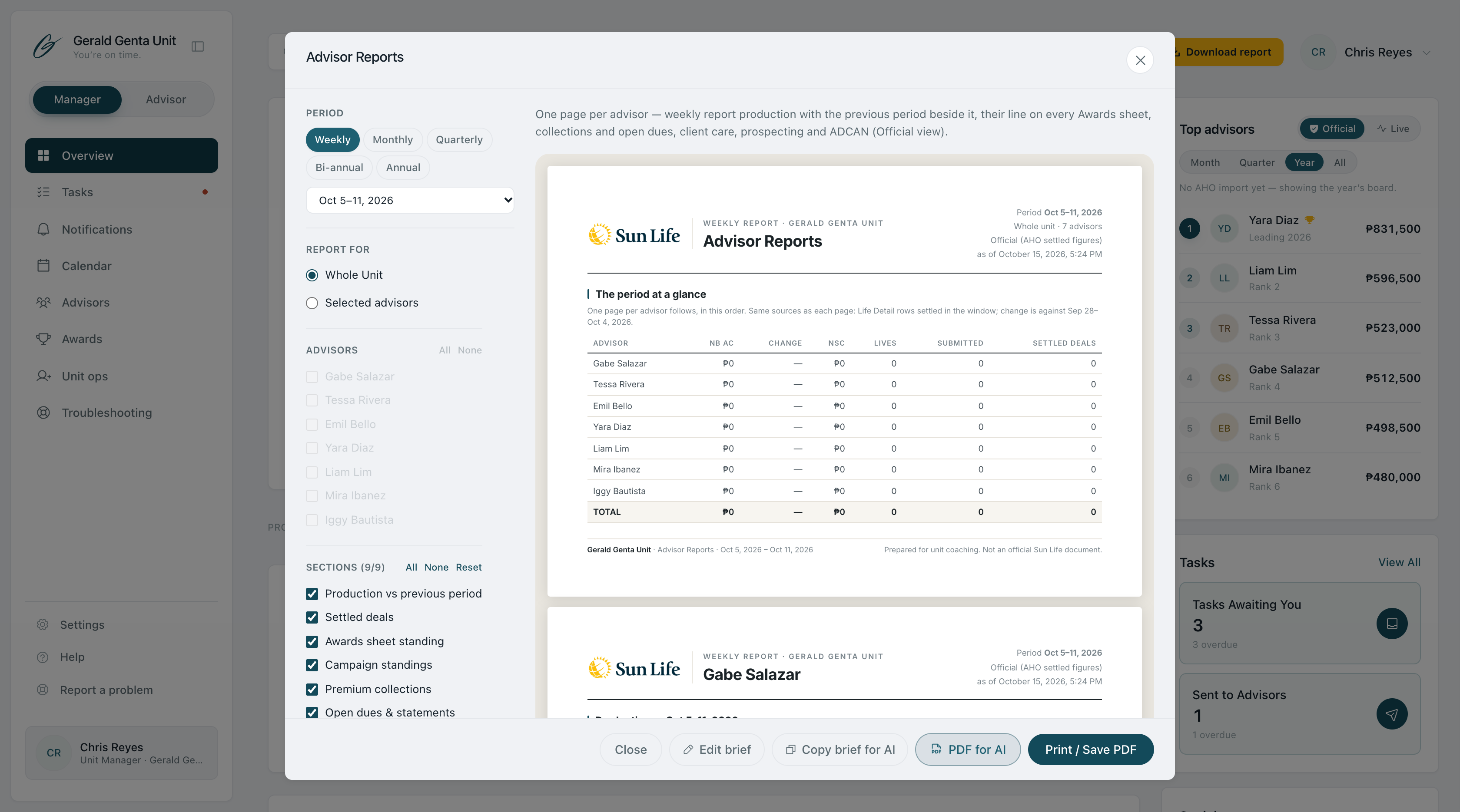 Advisor reports