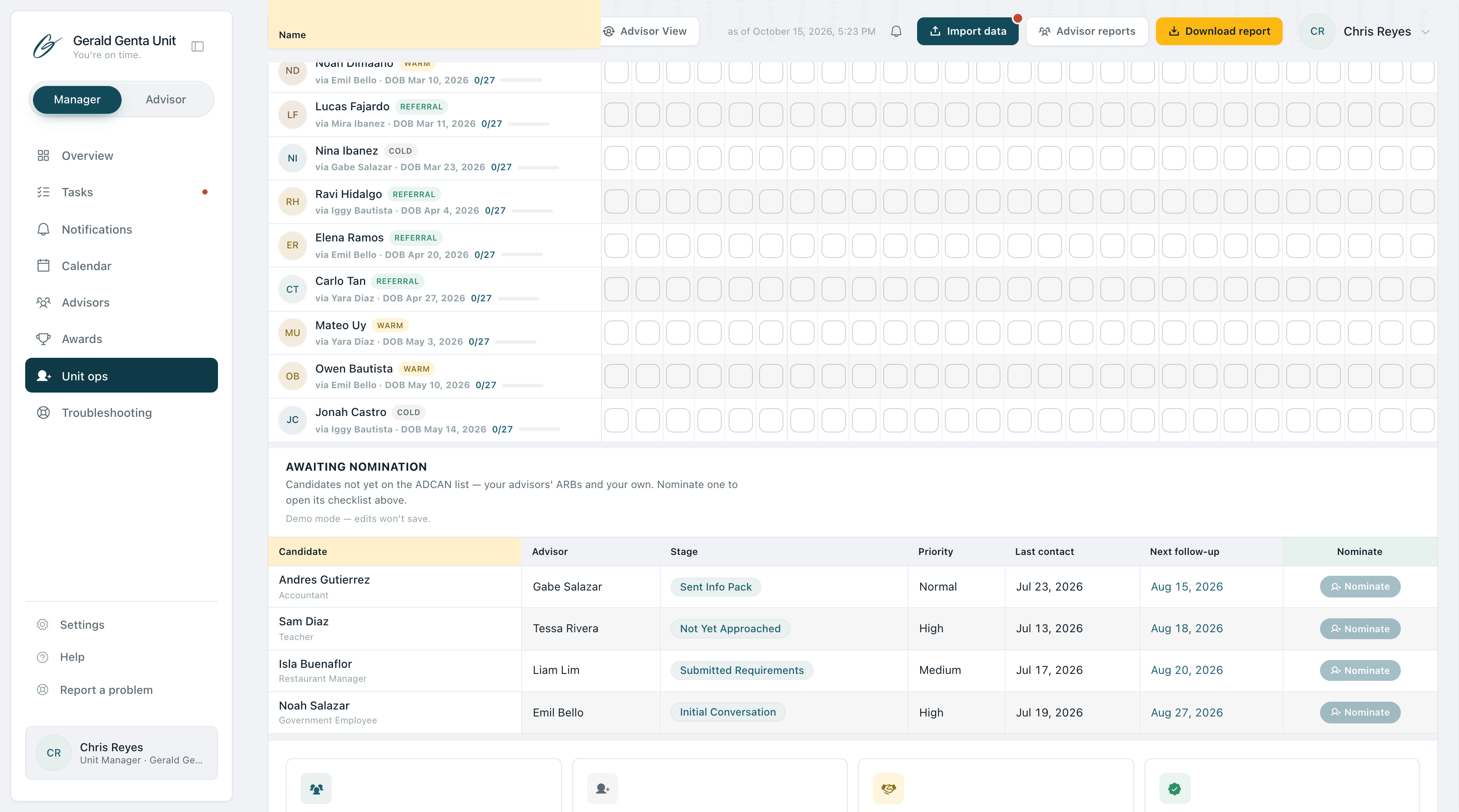 ADCAN checklist